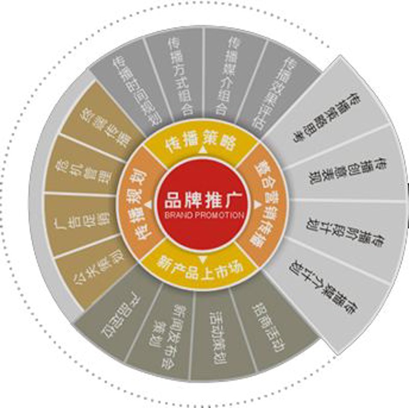 艺术品交易选购指南：发现你的心仪之物