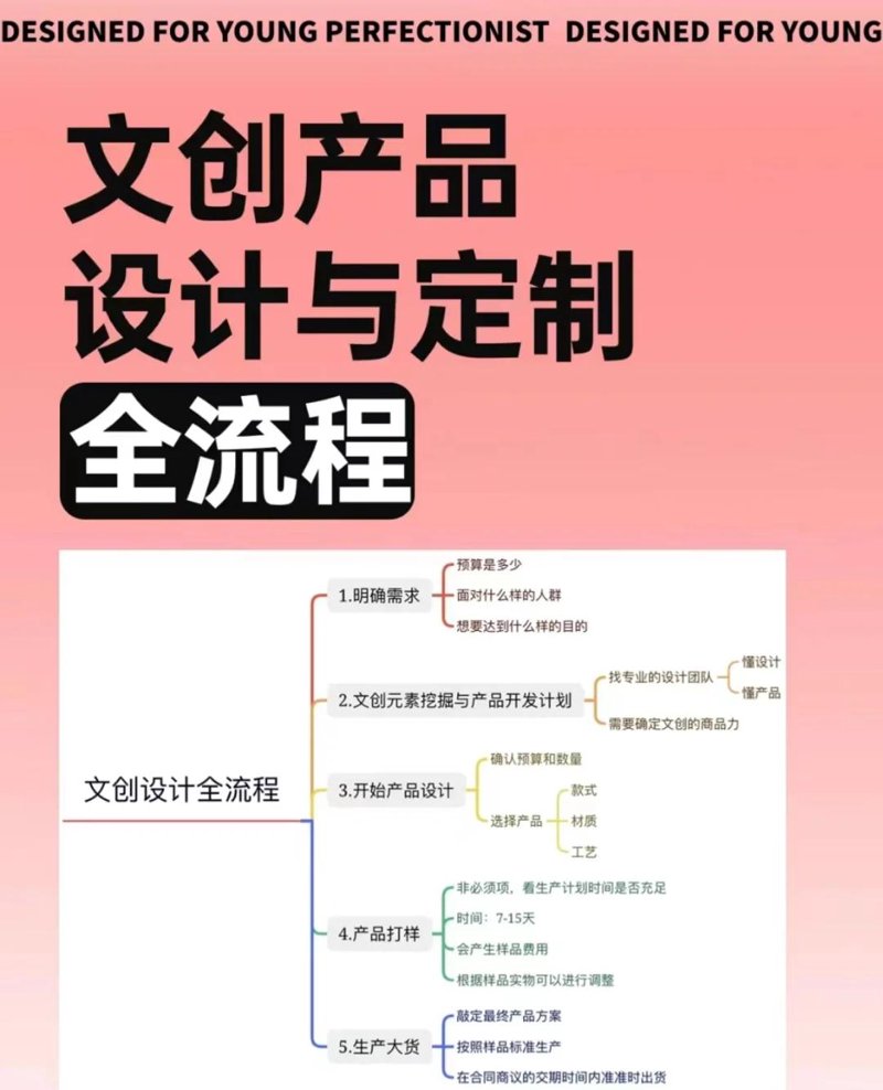 艺术品交易市场：一场艺术与资本的奇妙交织